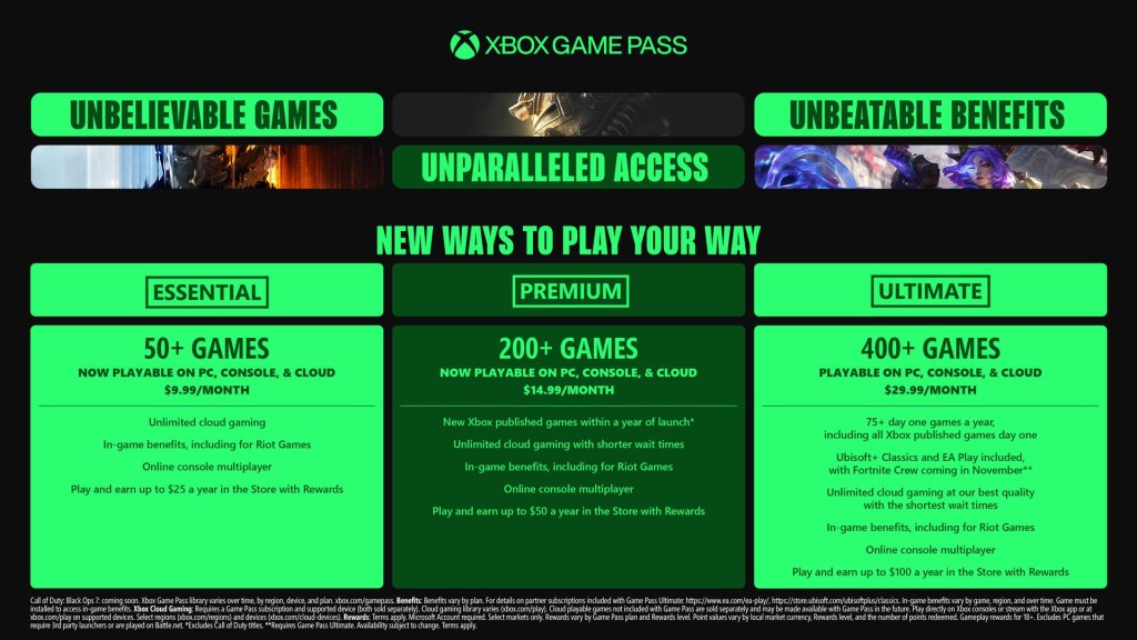 Xbox Game Pass tiers october 2025